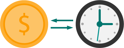 Pricing & Run Time